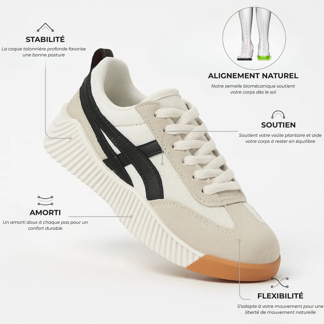 Comfy™ | Confort absolu, sans douleur toute la journée